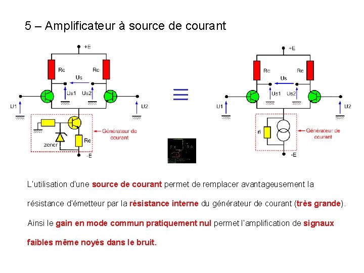 5 – Amplificateur à source de courant L’utilisation d’une source de courant permet de