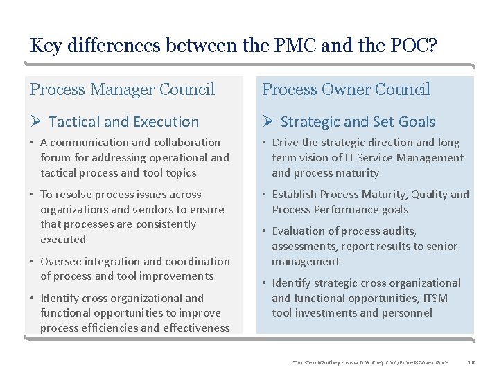 Key differences between the PMC and the POC? Process Manager Council Process Owner Council