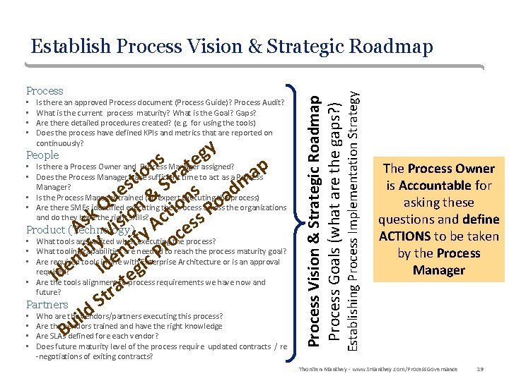  • • Is there an approved Process document (Process Guide)? Process Audit? What