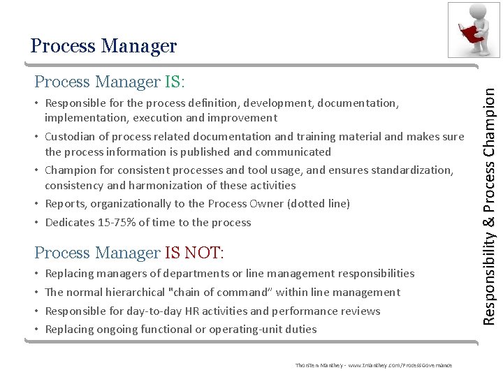 Process Manager IS: • Responsible for the process definition, development, documentation, implementation, execution and