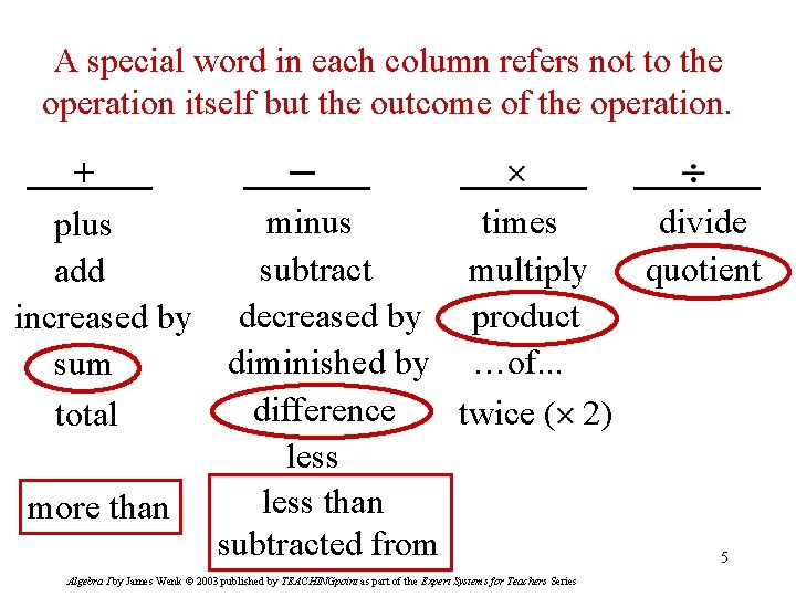 A special word in each column refers not to the operation itself but the