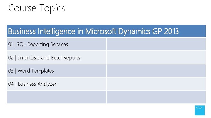 Course Topics Business Intelligence in Microsoft Dynamics GP 2013 01 | SQL Reporting Services