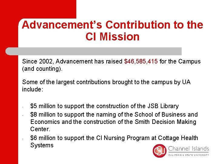 Advancement’s Contribution to the CI Mission Since 2002, Advancement has raised $46, 585, 415