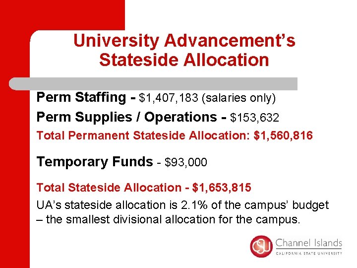 University Advancement’s Stateside Allocation Perm Staffing - $1, 407, 183 (salaries only) Perm Supplies