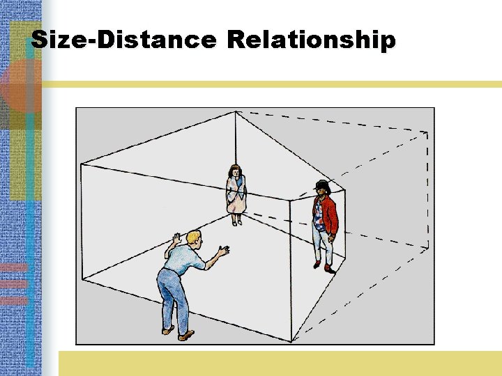 Size-Distance Relationship 