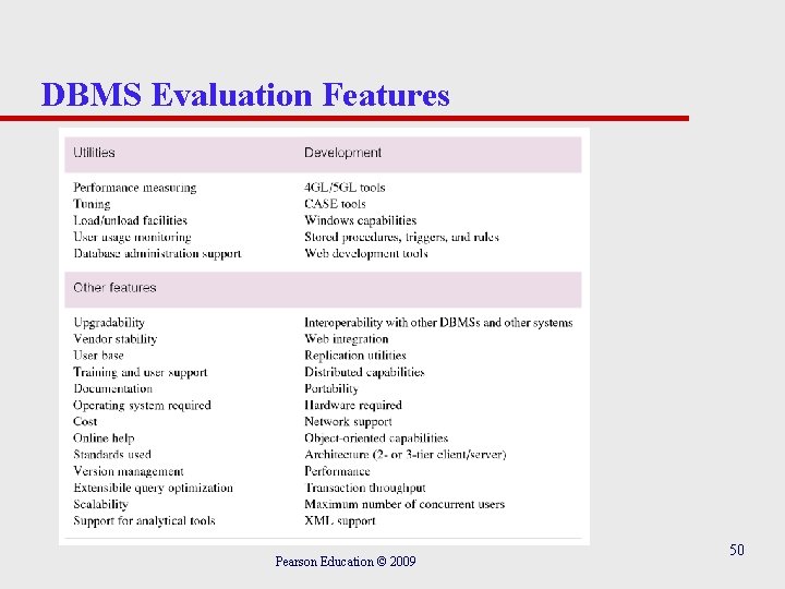 DBMS Evaluation Features Pearson Education © 2009 50 