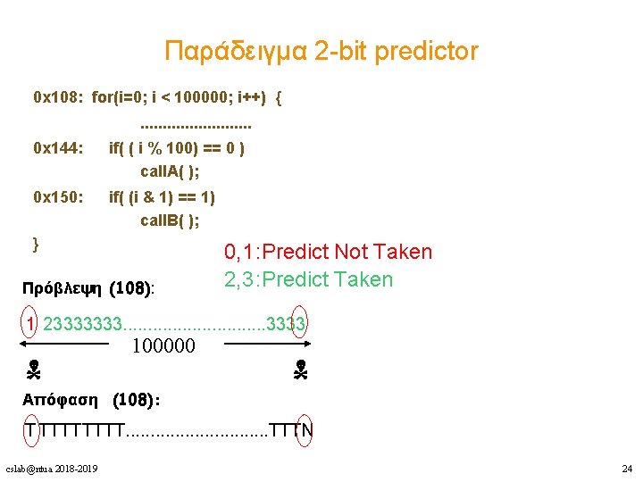 Παράδειγμα 2 -bit predictor 0 x 108: for(i=0; i < 100000; i++) {. .