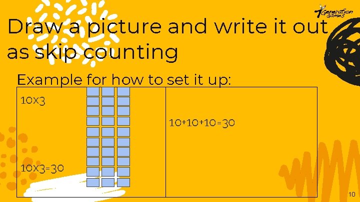 Draw a picture and write it out as skip counting Example for how to