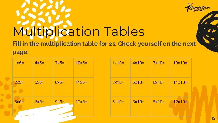 Multiplication Tables Fill in the multiplication table for 2 s. Check yourself on the