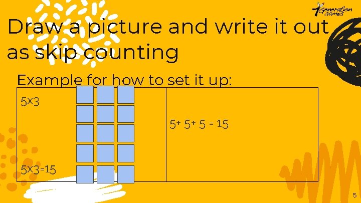 Draw a picture and write it out as skip counting Example for how to