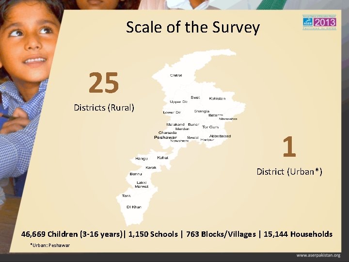 Scale of the Survey 25 Districts (Rural) 1 District (Urban*) 46, 669 Children (3