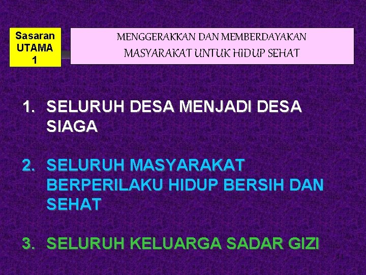 Sasaran UTAMA 1 MENGGERAKKAN DAN MEMBERDAYAKAN MASYARAKAT UNTUK HIDUP SEHAT 1. SELURUH DESA MENJADI