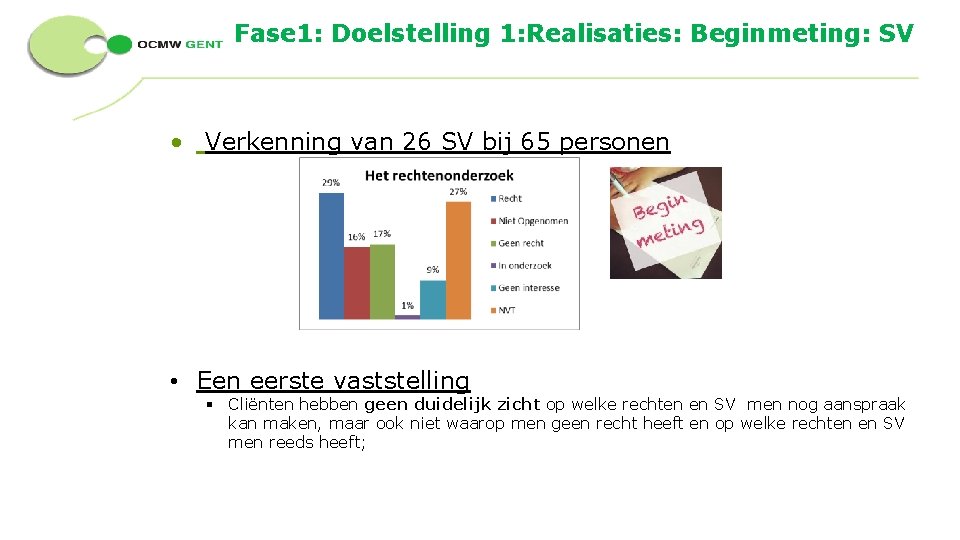 Fase 1: Doelstelling 1: Realisaties: Beginmeting: SV • Verkenning van 26 SV bij 65