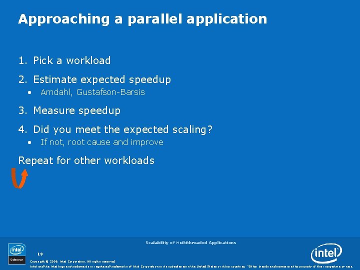 Approaching a parallel application 1. Pick a workload 2. Estimate expected speedup • Amdahl,
