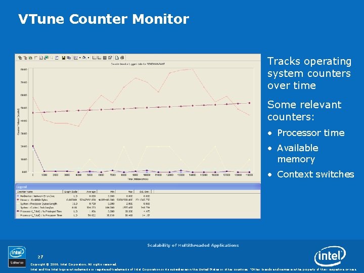 VTune Counter Monitor Tracks operating system counters over time Some relevant counters: • Processor