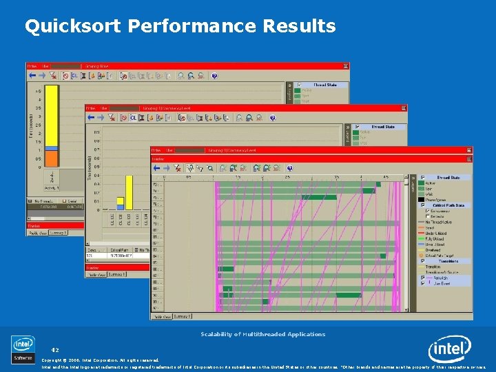 Quicksort Performance Results Scalability of Multithreaded Applications 42 Copyright © 2006, Intel Corporation. All