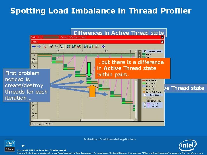 Spotting Load Imbalance in Thread Profiler Differences in Active Thread state First problem noticed