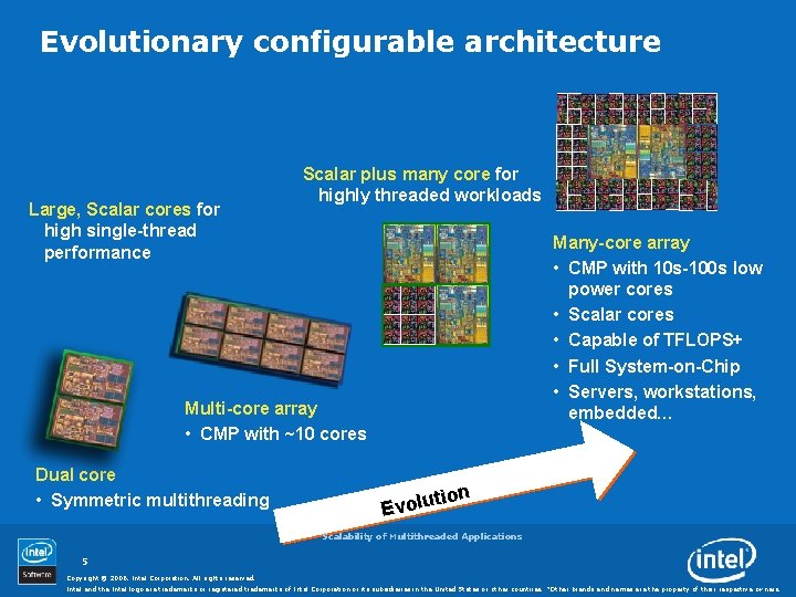 Evolutionary configurable architecture Large, Scalar cores for high single-thread performance Scalar plus many core