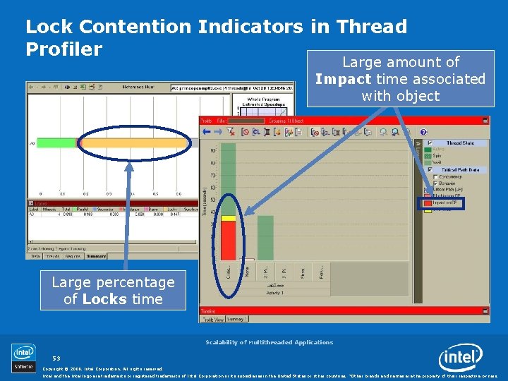 Lock Contention Indicators in Thread Profiler Large amount of Impact time associated with object