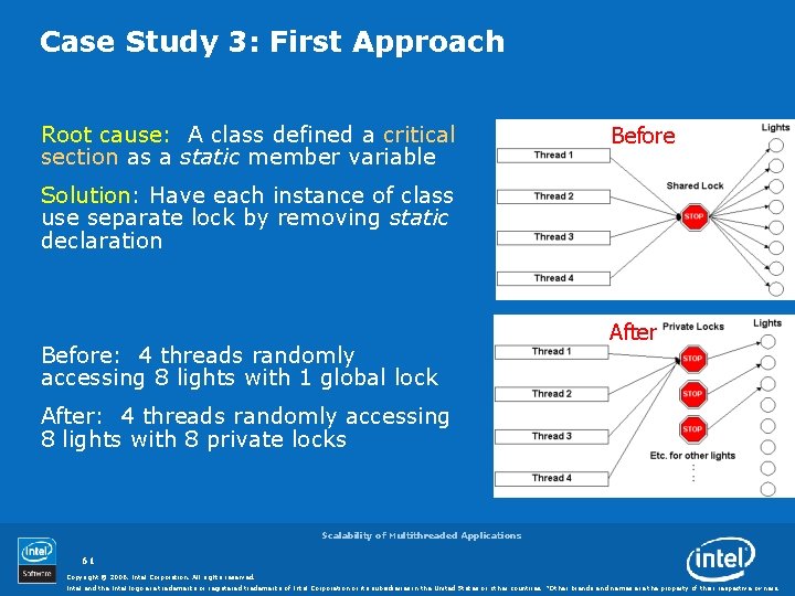 Case Study 3: First Approach Root cause: A class defined a critical section as