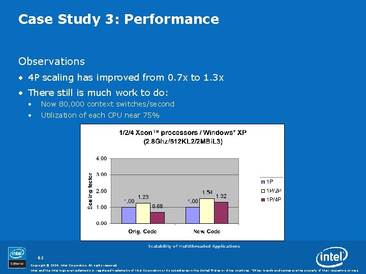 Case Study 3: Performance Observations • 4 P scaling has improved from 0. 7