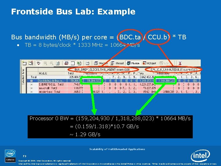 Frontside Bus Lab: Example Bus bandwidth (MB/s) per core = (BDC. ta / CCU.
