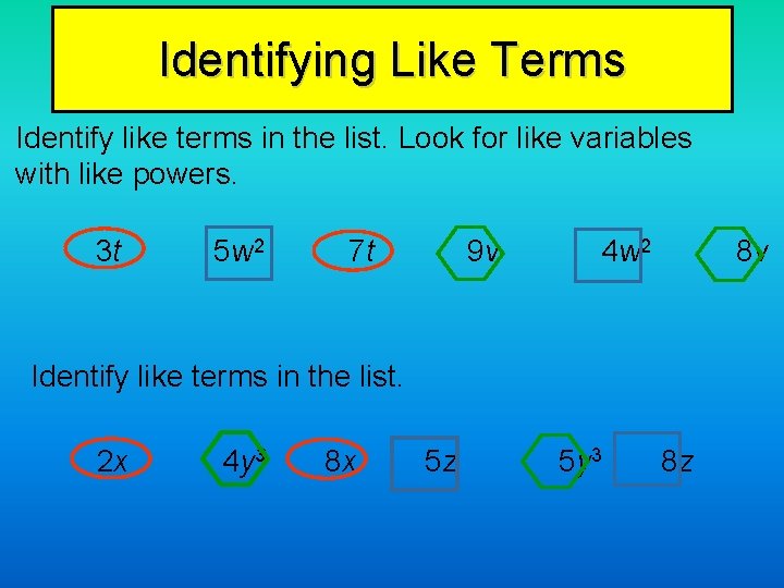 Identifying Like Terms Identify like terms in the list. Look for like variables with