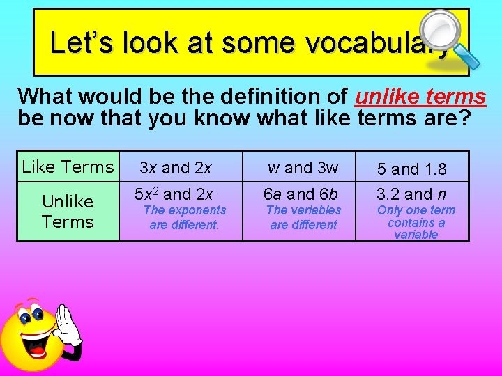 Let’s look at some vocabulary What would be the definition of unlike terms be