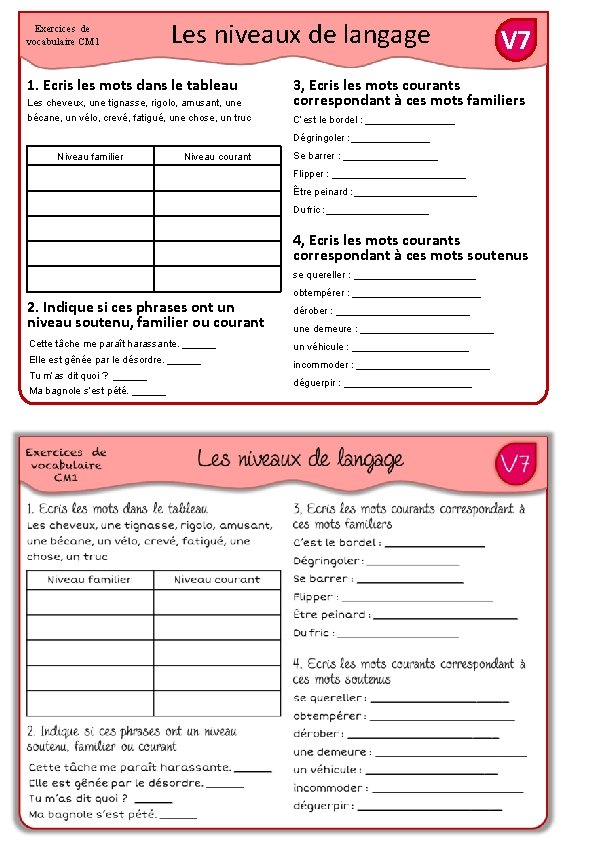 Exercices de vocabulaire CM 1 Les niveaux de langage 1. Ecris les mots dans