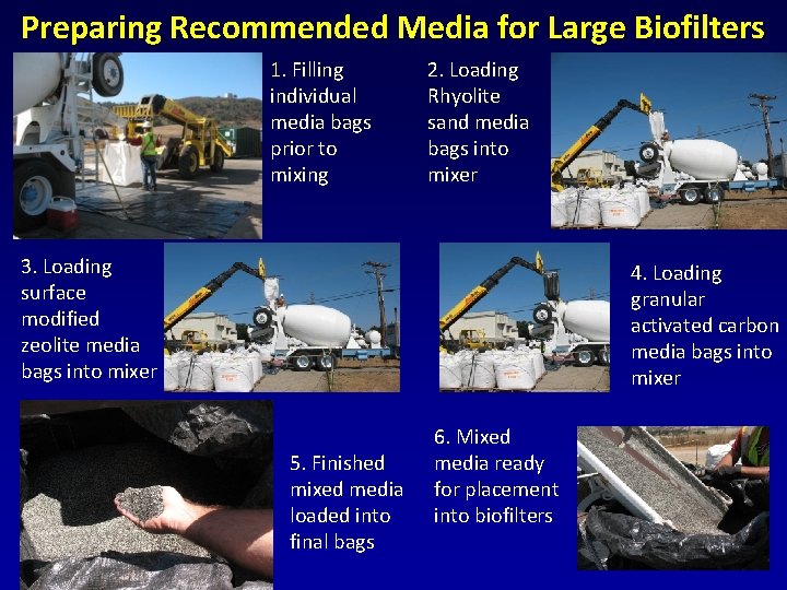 Preparing Recommended Media for Large Biofilters 1. Filling individual media bags prior to mixing