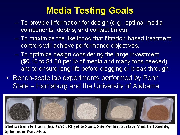 Media Testing Goals – To provide information for design (e. g. , optimal media