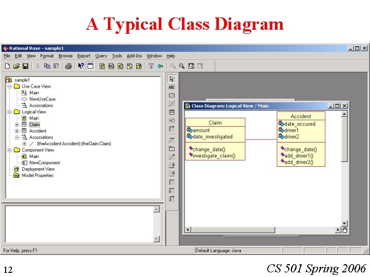A Typical Class Diagram 12 CS 501 Spring 2006 A Typical Class Diagram 12 CS 501 Spring 2006