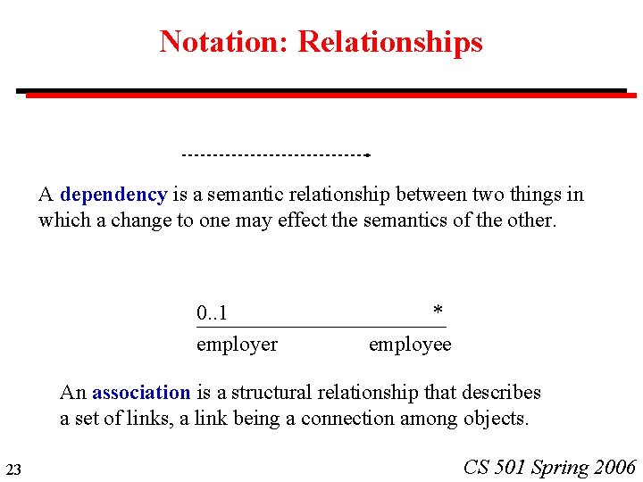 Notation: Relationships A dependency is a semantic relationship between two things in which a Notation: Relationships A dependency is a semantic relationship between two things in which a