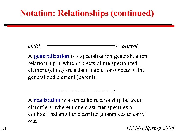 Notation: Relationships (continued) child parent A generalization is a specialization/generalization relationship is which objects Notation: Relationships (continued) child parent A generalization is a specialization/generalization relationship is which objects
