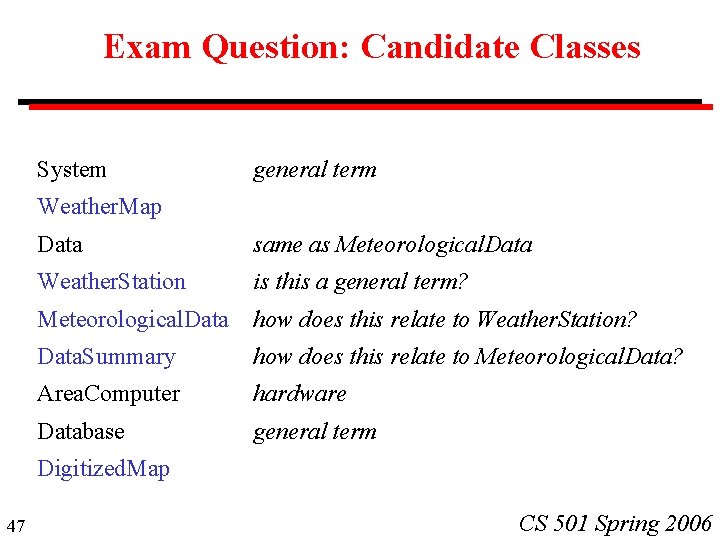 Exam Question: Candidate Classes System general term Weather. Map Data same as Meteorological. Data Exam Question: Candidate Classes System general term Weather. Map Data same as Meteorological. Data