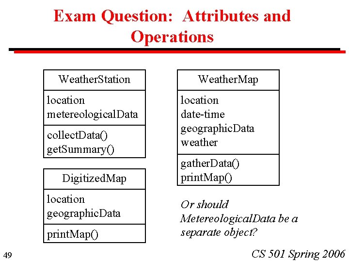 Exam Question: Attributes and Operations Weather. Station location metereological. Data collect. Data() get. Summary() Exam Question: Attributes and Operations Weather. Station location metereological. Data collect. Data() get. Summary()