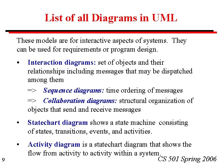 List of all Diagrams in UML These models are for interactive aspects of systems. List of all Diagrams in UML These models are for interactive aspects of systems.