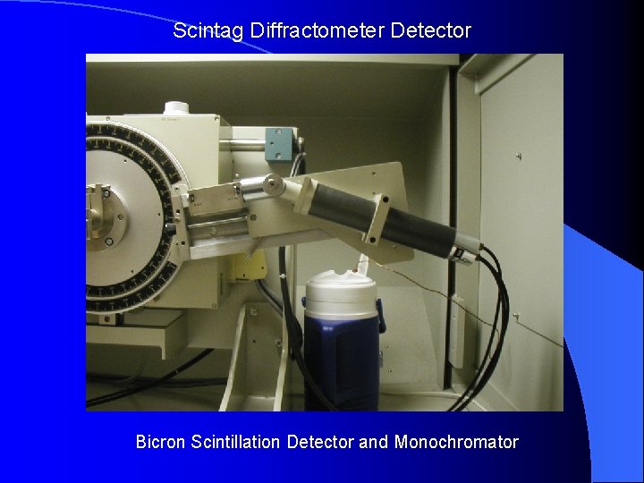 Scintag Diffractometer Detector Bicron Scintillation Detector and Monochromator 