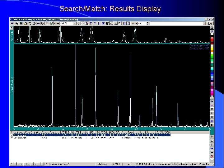Search/Match: Results Display 