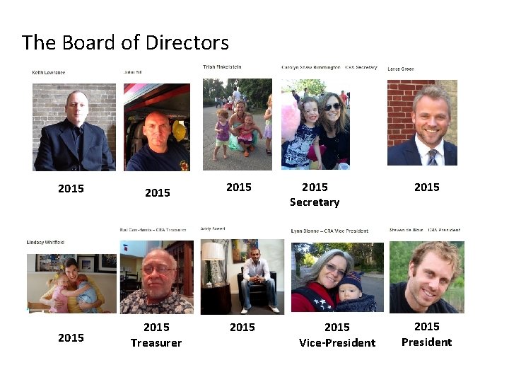 The Board of Directors 2015 2015 Treasurer 2015 Secretary 2015 Vice-President 2015 President 
