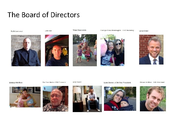 The Board of Directors 