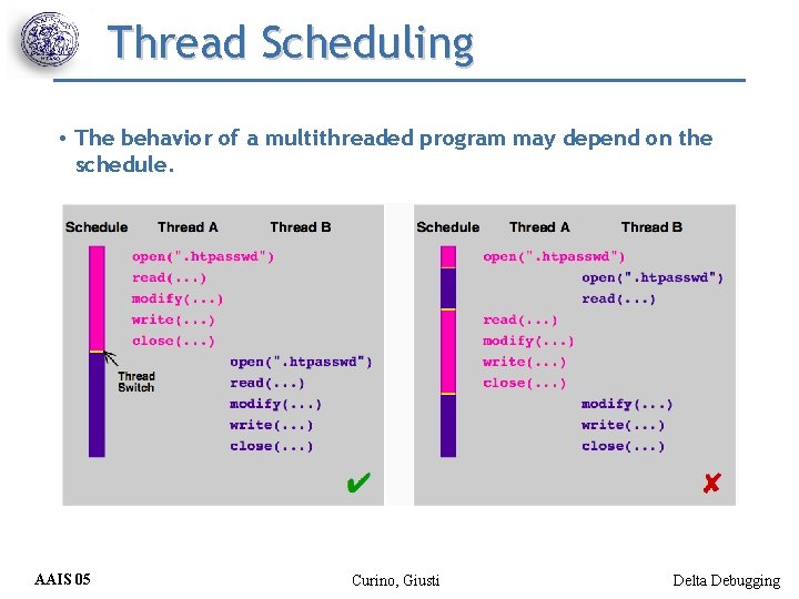 Thread Scheduling • The behavior of a multithreaded program may depend on the schedule.