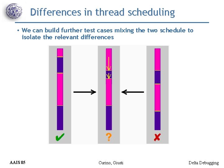 Differences in thread scheduling • We can build further test cases mixing the two