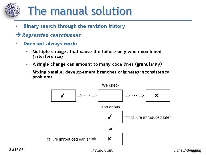 The manual solution • Binary search through the revision history Regression containment • AAIS