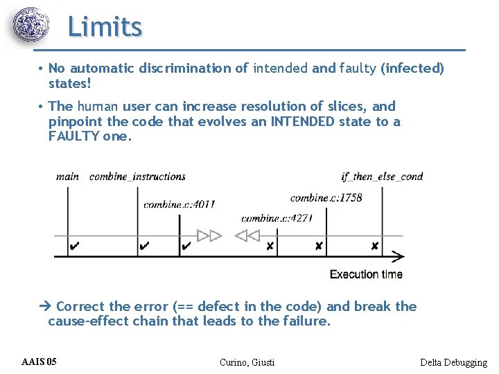 Limits • No automatic discrimination of intended and faulty (infected) states! • The human