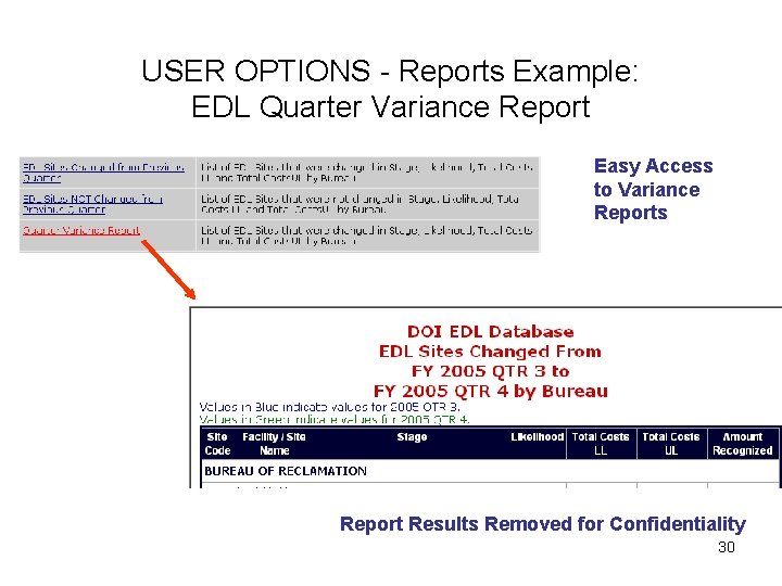 USER OPTIONS - Reports Example: EDL Quarter Variance Report Easy Access to Variance Reports