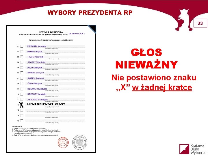 WYBORY PREZYDENTA RP 33 GŁOS NIEWAŻNY Nie postawiono znaku , , X” w żadnej