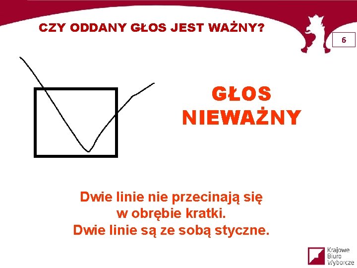 CZY ODDANY GŁOS JEST WAŻNY? GŁOS NIEWAŻNY Dwie linie przecinają się w obrębie kratki.