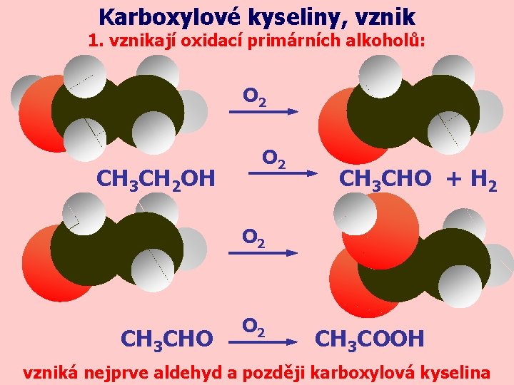 Karboxylové kyseliny, vznik 1. vznikají oxidací primárních alkoholů: O 2 CH 3 CH 2