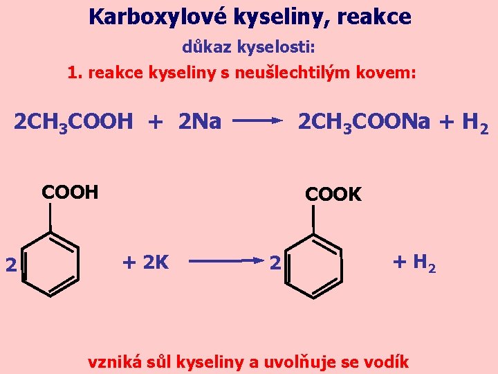 Karboxylové kyseliny, reakce důkaz kyselosti: 1. reakce kyseliny s neušlechtilým kovem: 2 CH 3